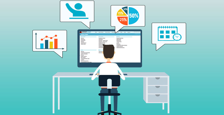 College Management Software in Madurai 